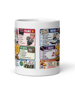 Memories of 1970 Mug Fun Gift For Someone Born In 1970