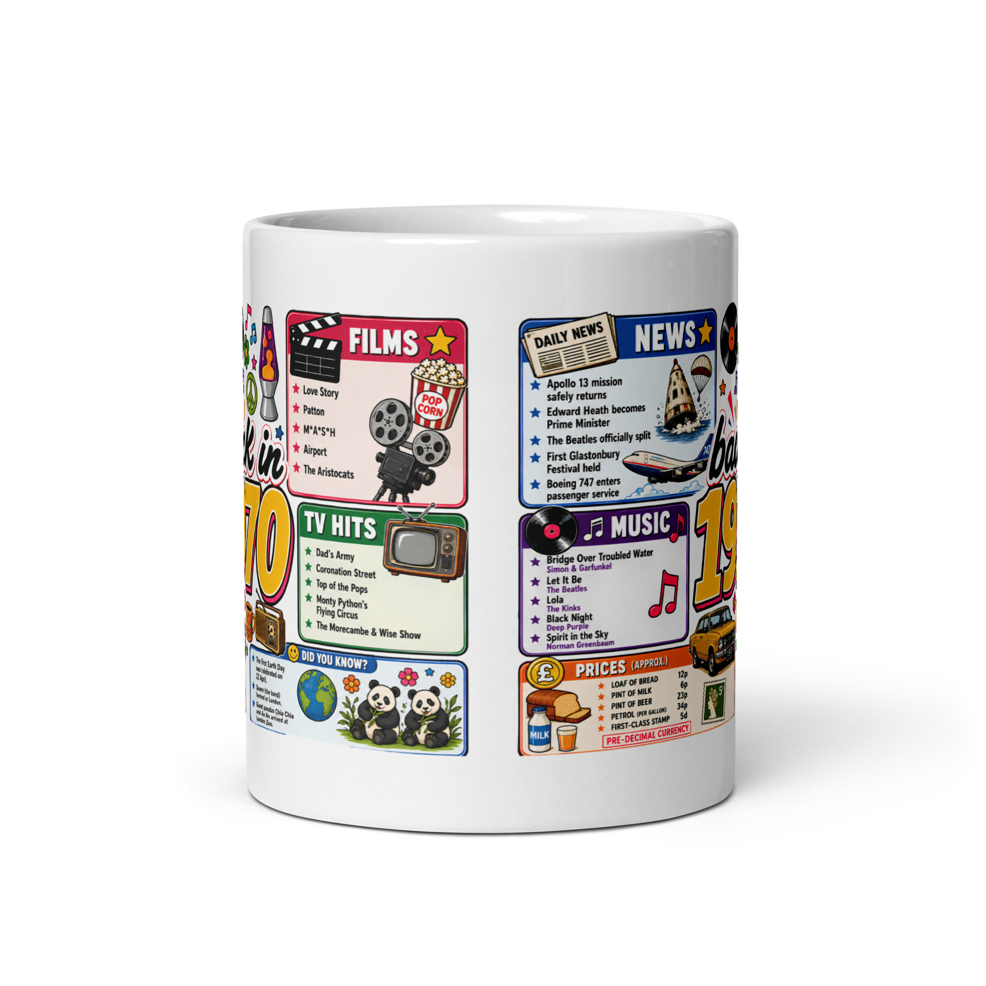 Memories of 1970 Mug Fun Gift For Someone Born In 1970