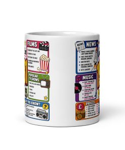 Back in 1981 Mug – Gift Mugs For Born in 1981 Nostalgia