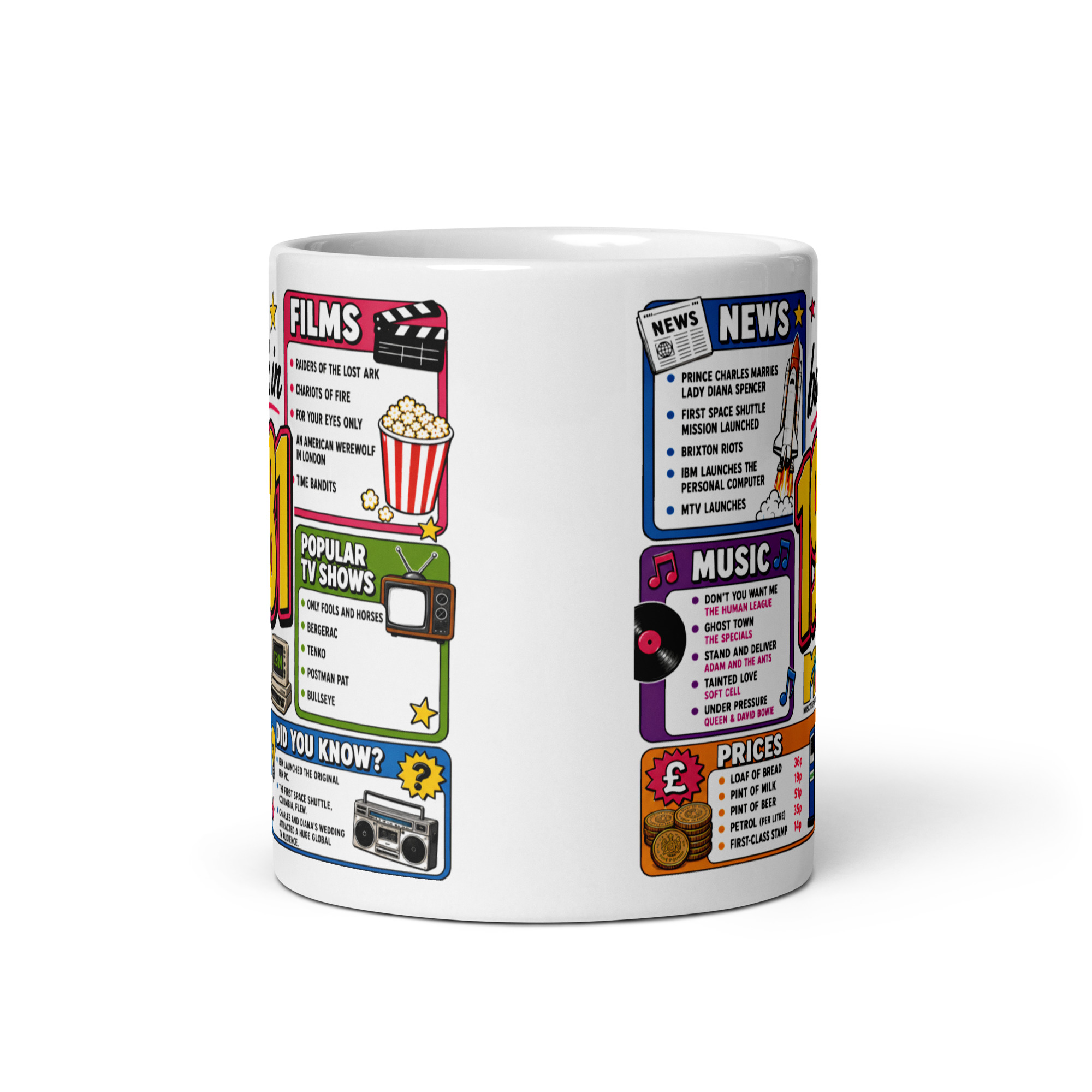 Back in 1981 Mug – Gift Mugs For Born in 1981 Nostalgia