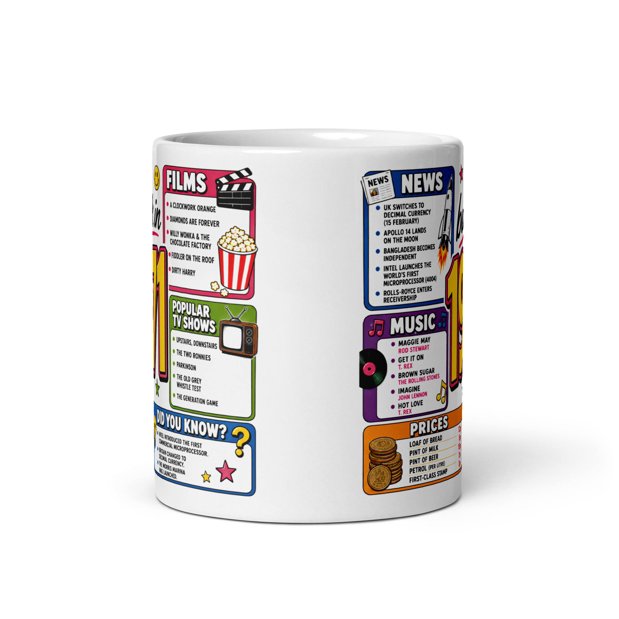 Back in 1971 Mug – Gift Mugs For Born in 1971 Nostalgia