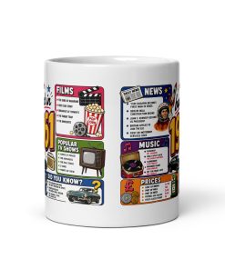 Back in 1961 Mug – Gift Mugs For Born in 1961 Nostalgia
