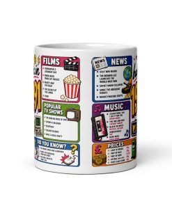 Back in 1991 Mug – Gift Mugs For Born in 1991 Nostalgia