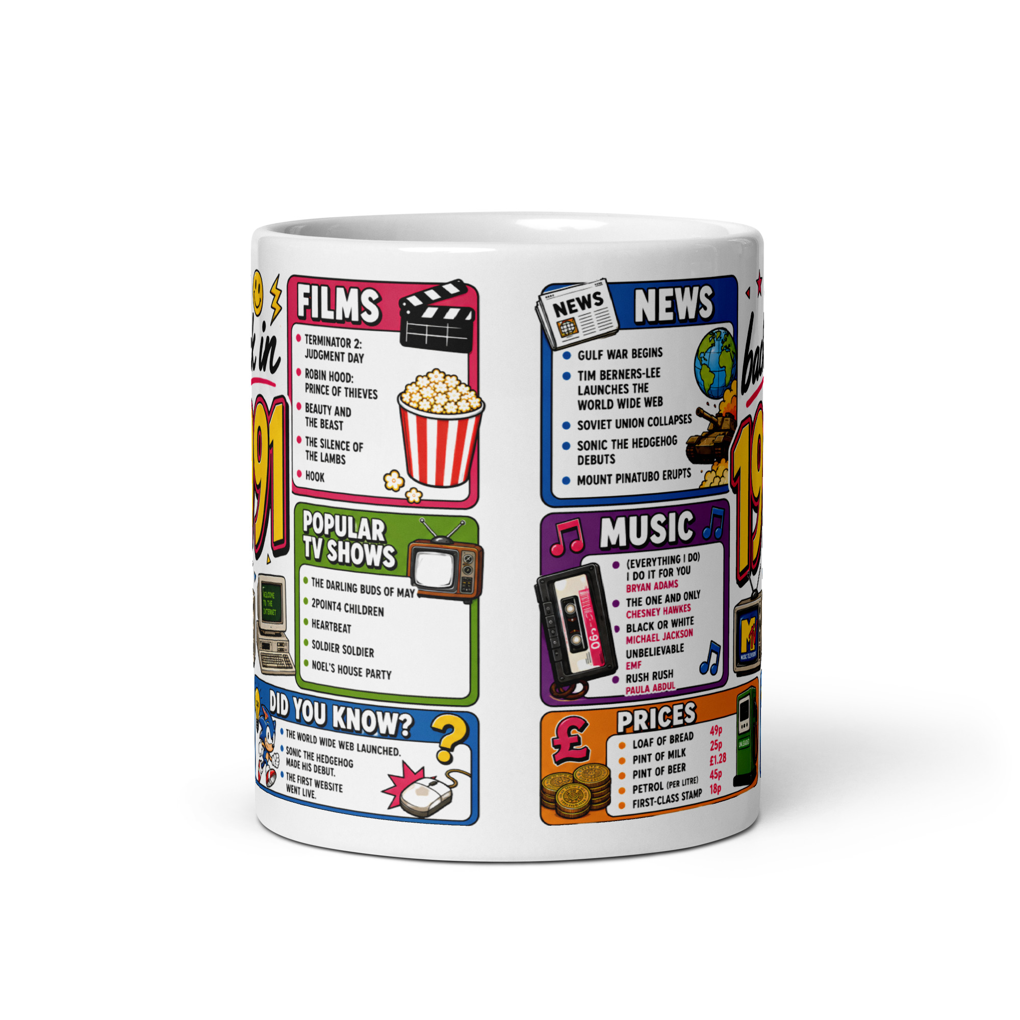 Back in 1991 Mug – Gift Mugs For Born in 1991 Nostalgia