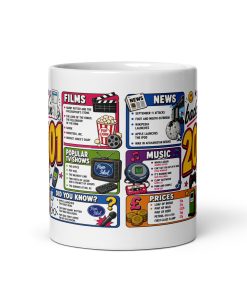 Back in 2001 Mug – Gift Mugs For Born in 2001 Nostalgia