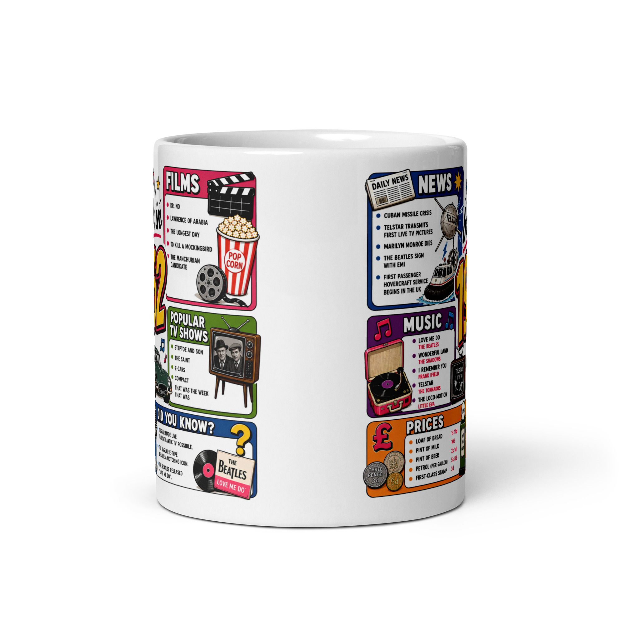 Back in 1962 Mug – Gift Mugs For Born in 1962 Nostalgia