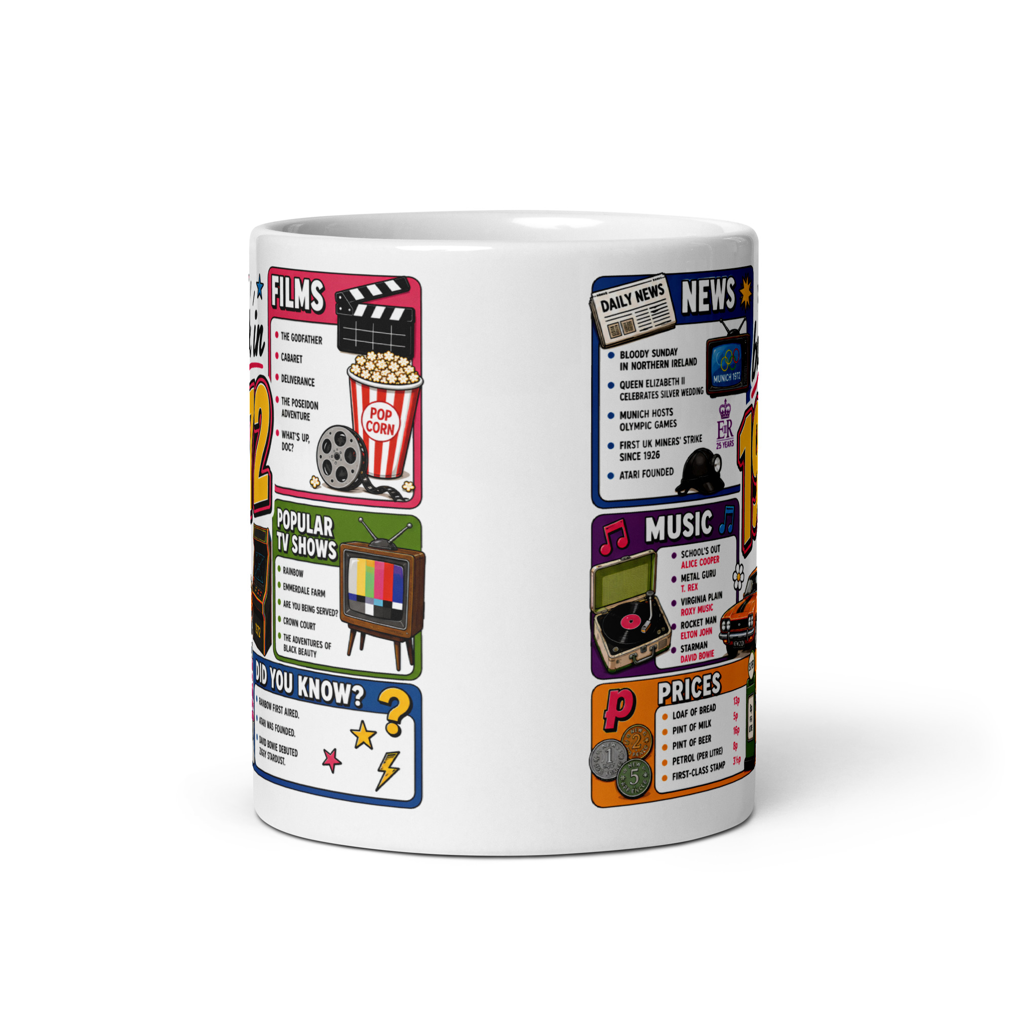 Back in 1972 Mug – Gift Mugs For Born in 1972 Nostalgia