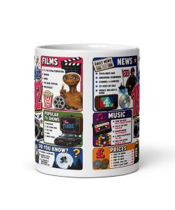 Back in 1982 Mug – Gift Mugs For Born in 1982 Nostalgia