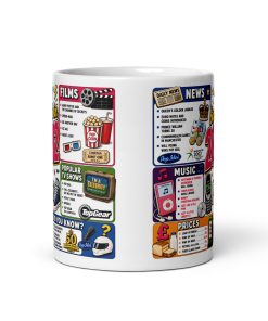 Back in 2002 Mug – Gift Mugs For Born in 2002 Nostalgia