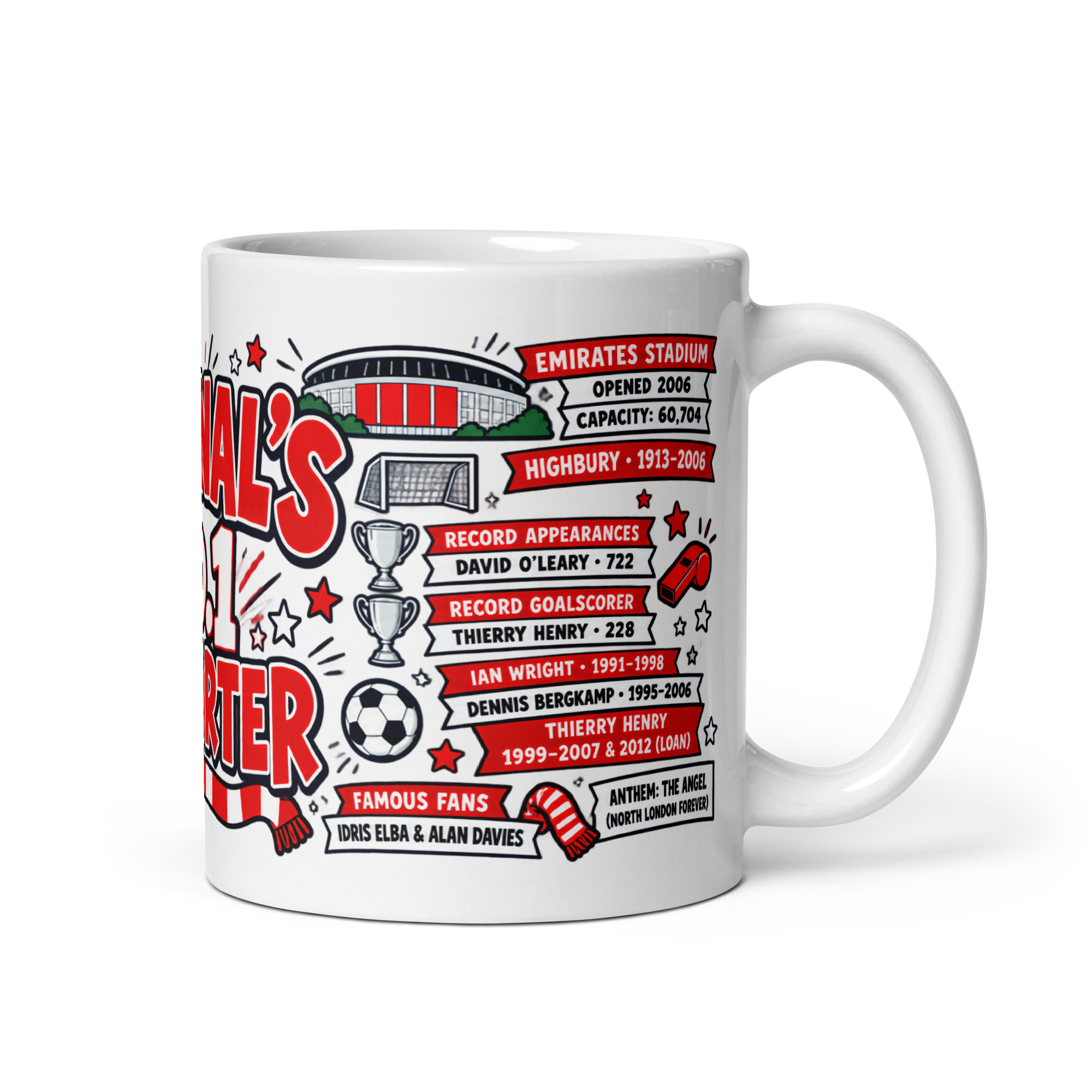 Arsenal No1 Supporter Mug