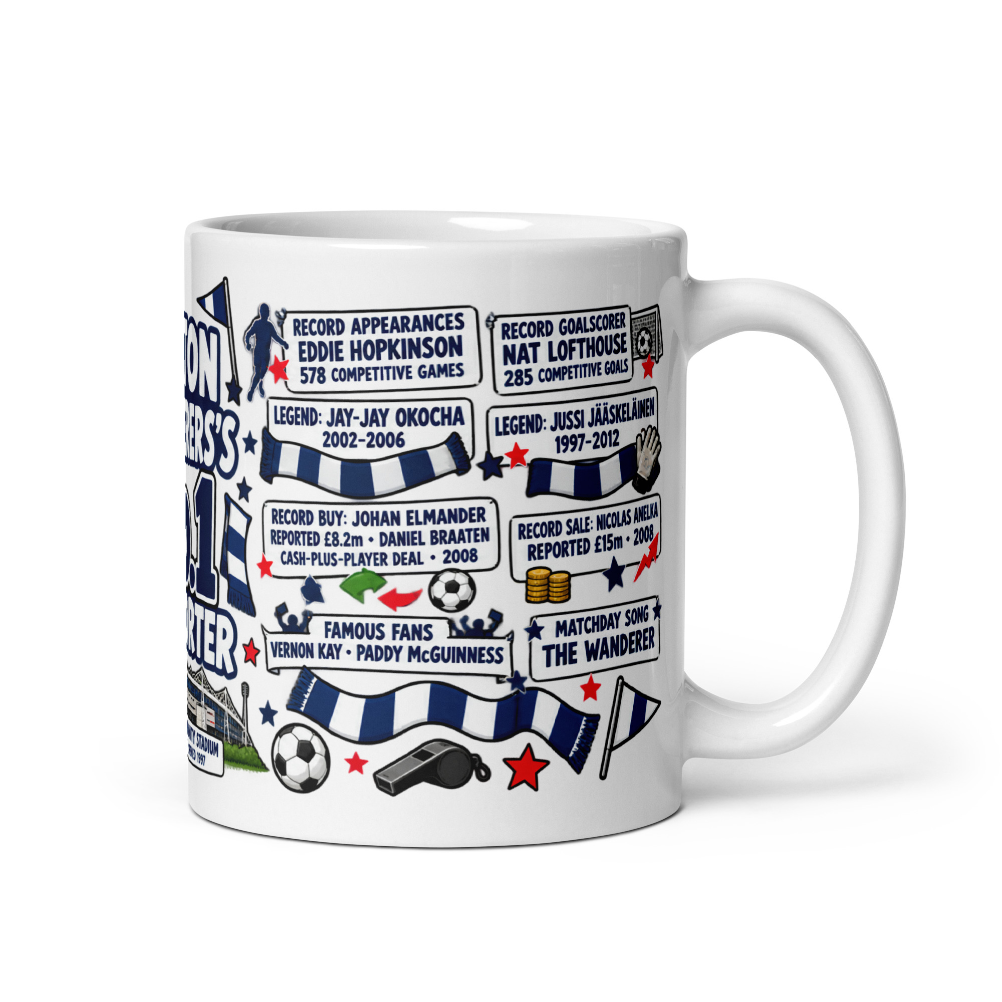 Bolton Wanderers Mug No1 Supporter Gift Mugs