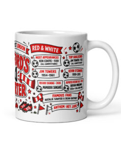 Brentford FC No1 Supporter Mug