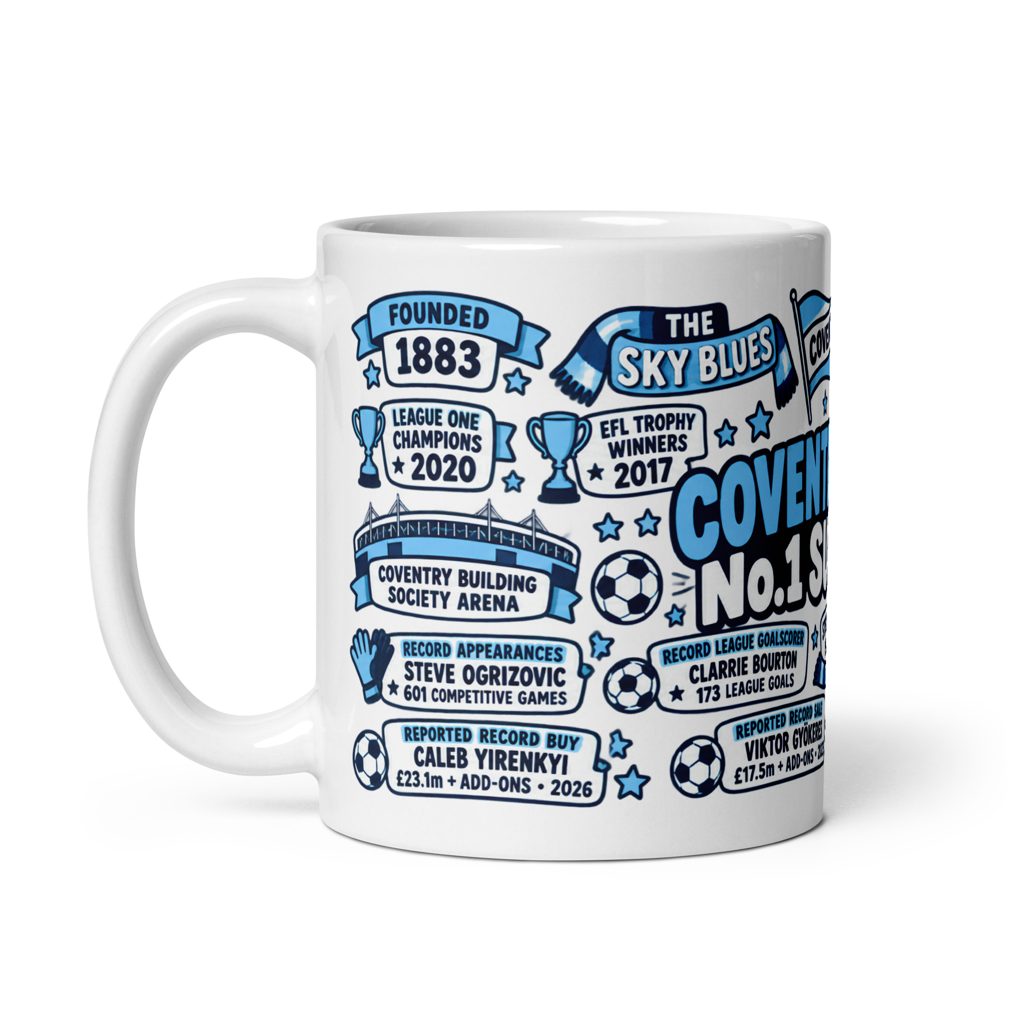 Coventry City Mug No1 Supporter Gift Mugs