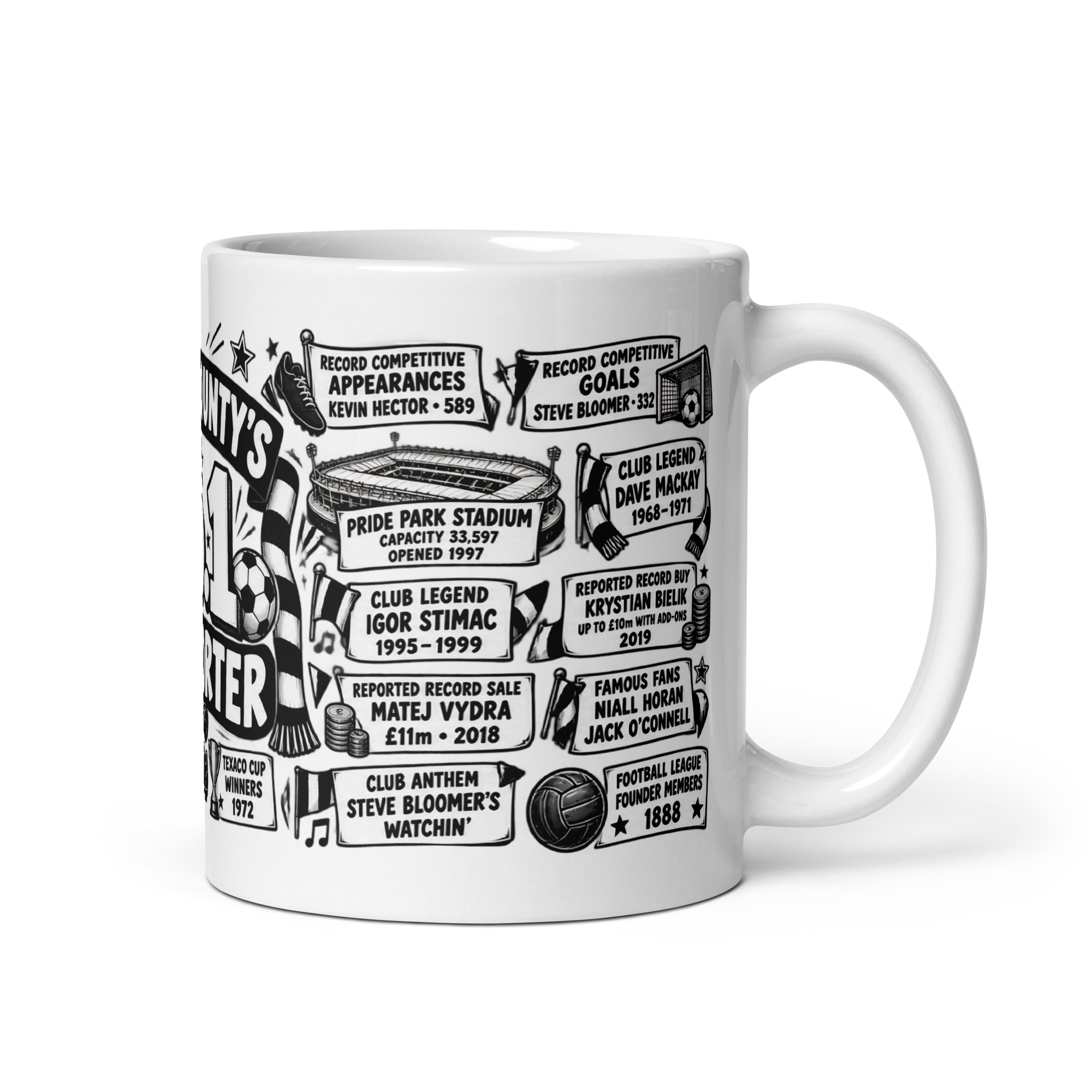 Derby Mug No1 Supporter Gift Mugs
