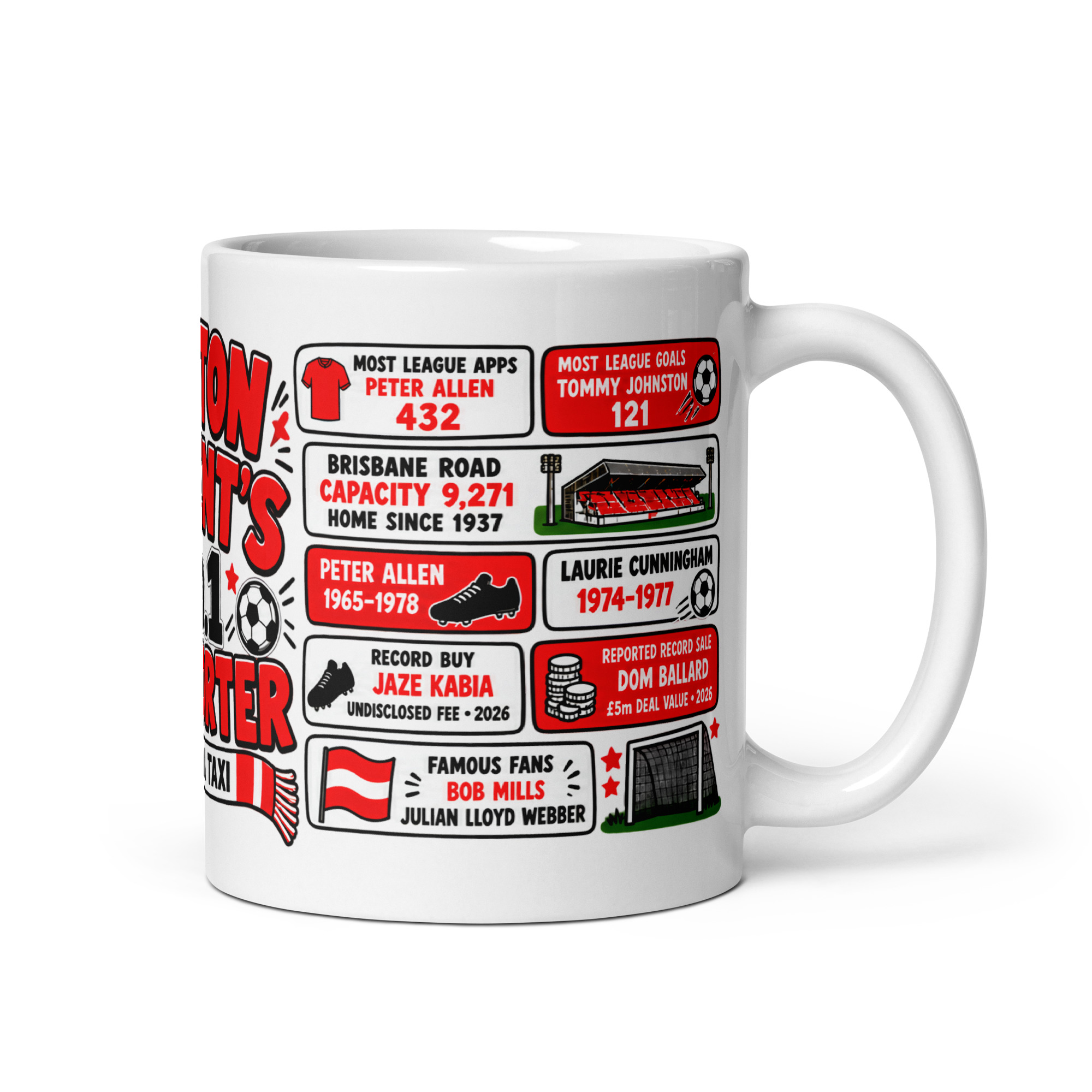 Leyton Orient Mug No1 Supporter Gift Mugs