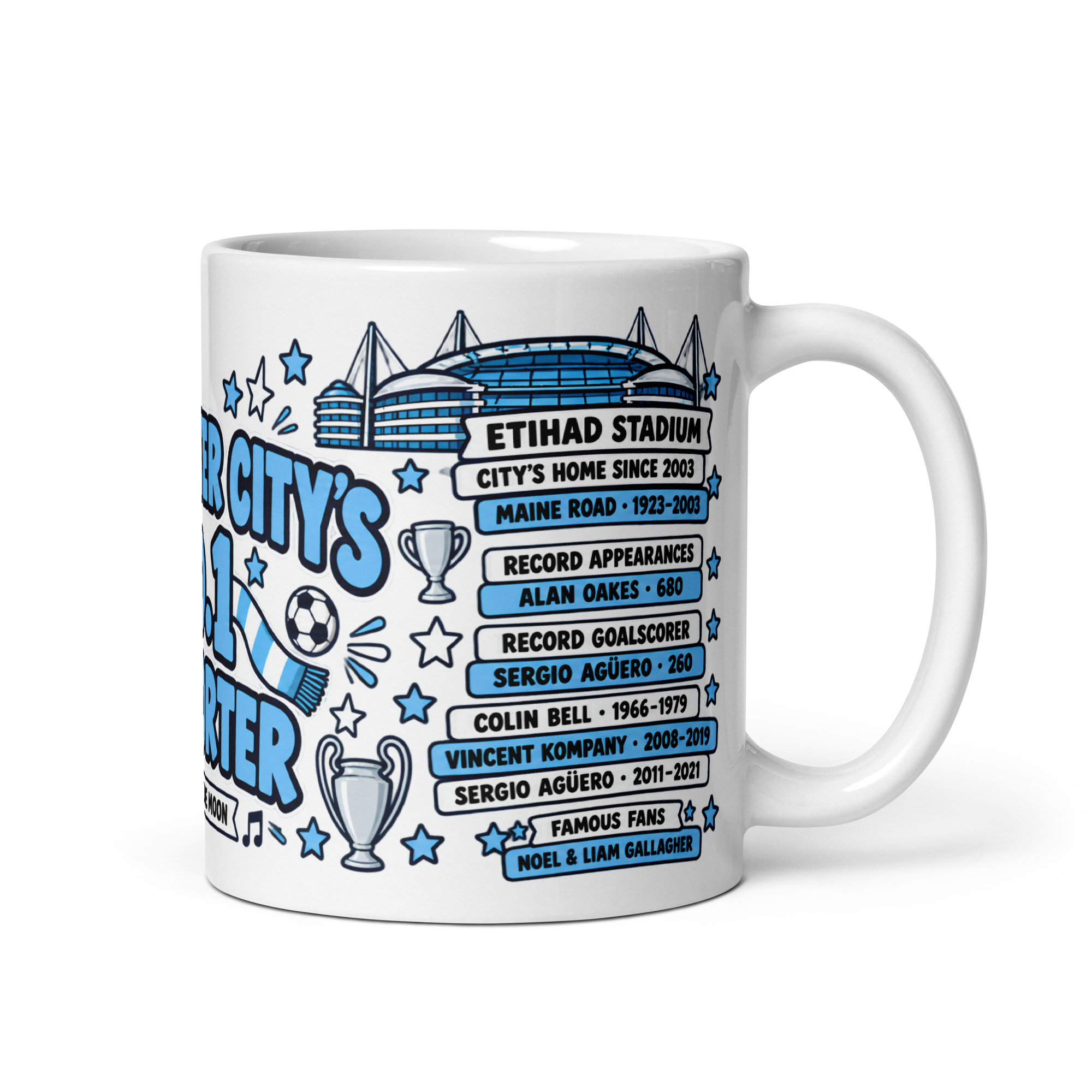 Manchester City No1 Supporter Mug