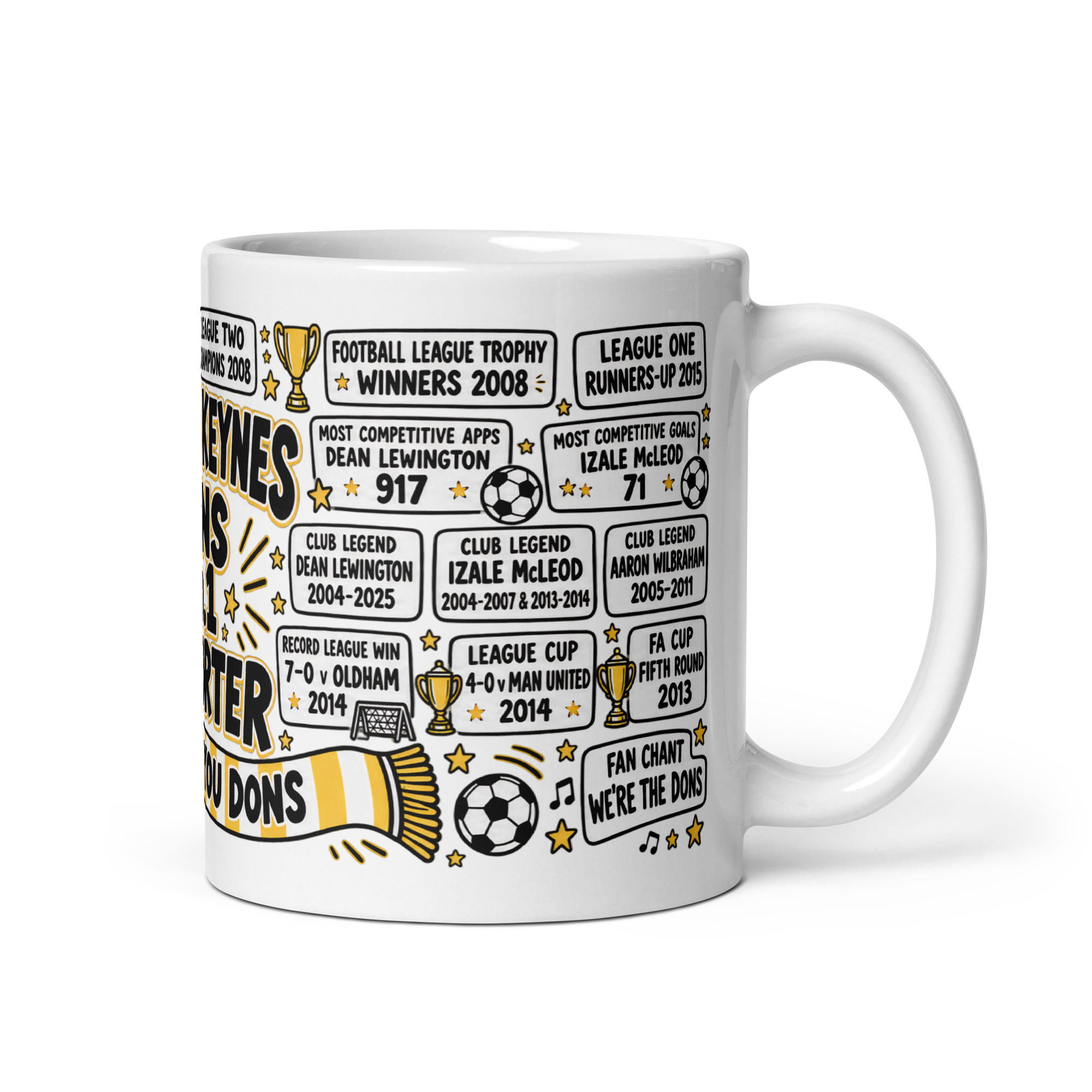 MK Dons Mug No1 Supporter Gift Mugs