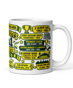 Norwich City Mug No1 Supporter Gift Mugs