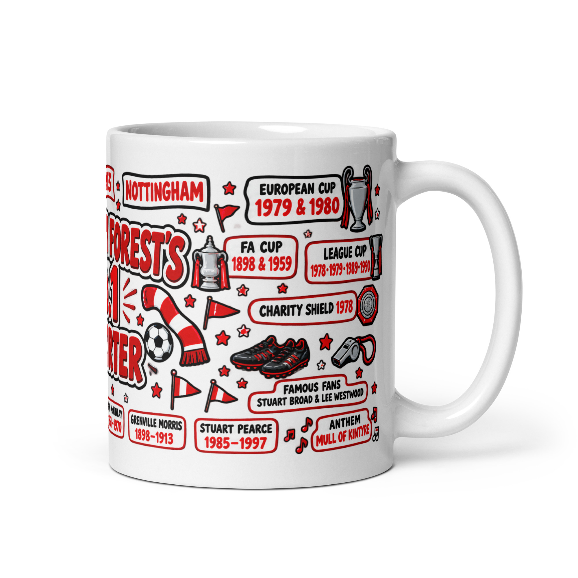 Nottingham Forest FC No1. Supporter Mug