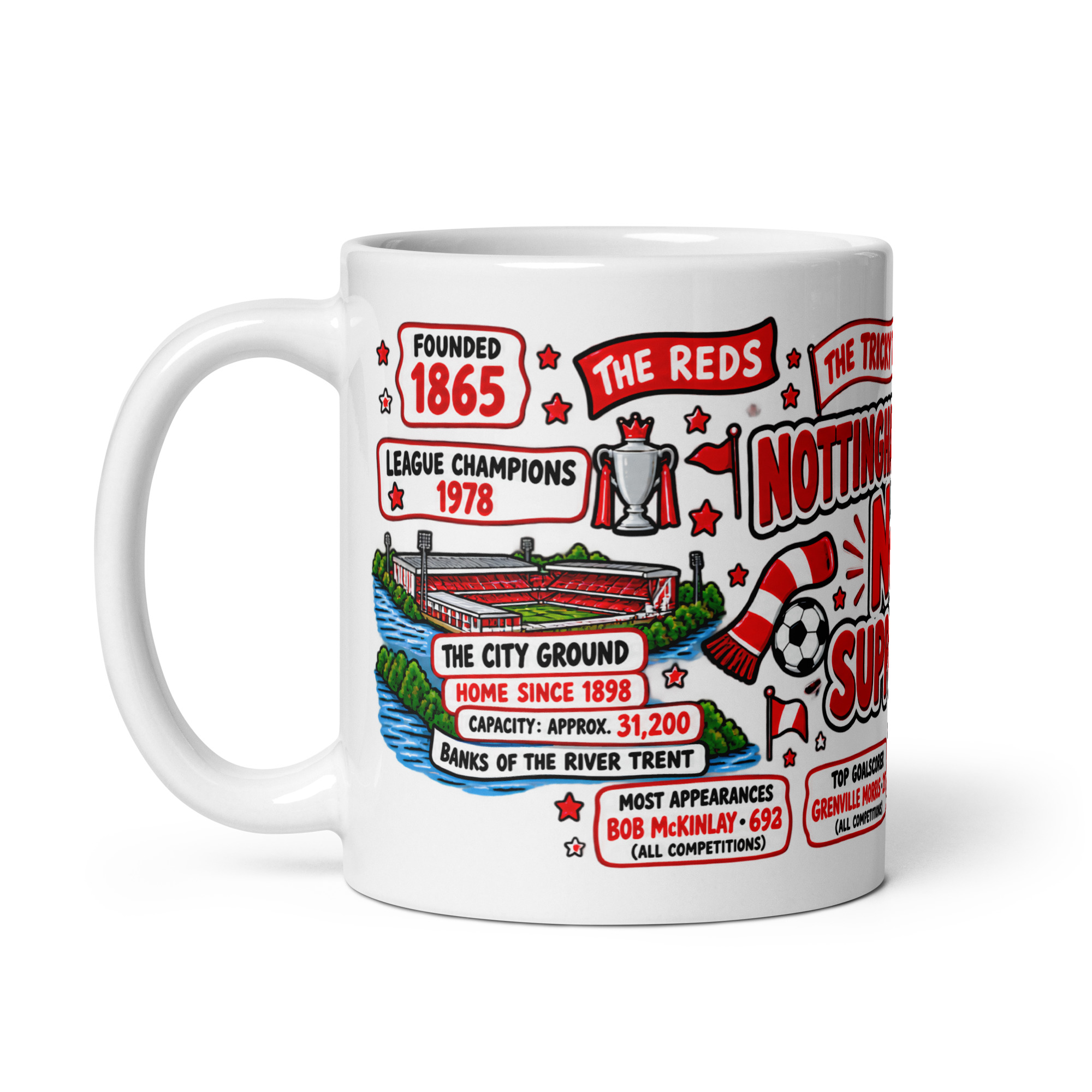 Nottingham Forest FC No1. Supporter Mug