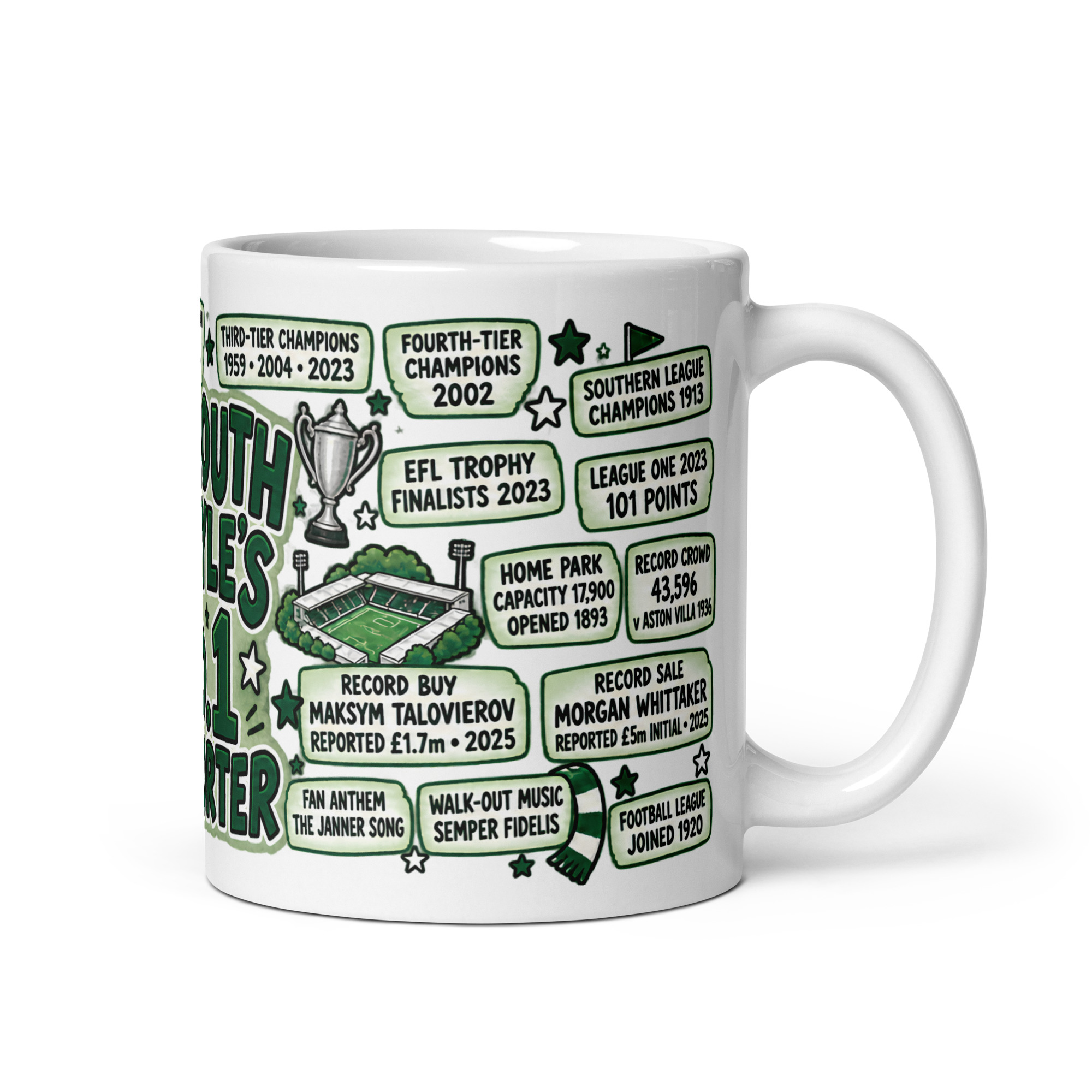 Plymouth Argyle Mug No1 Supporter Gift Mugs