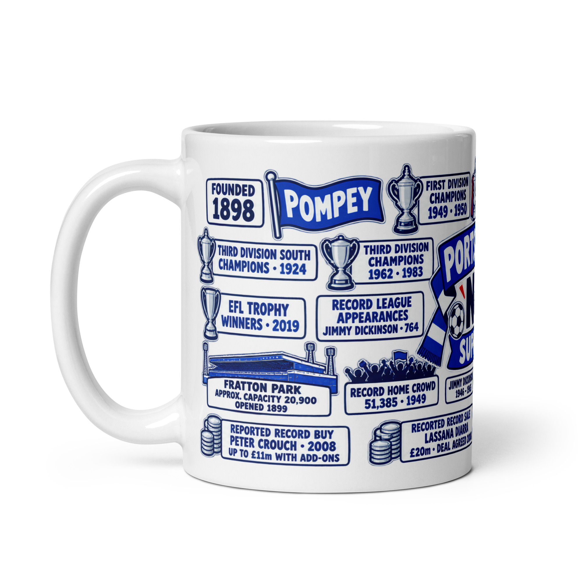 Portsmouth Mug No1 Supporter Gift Mugs