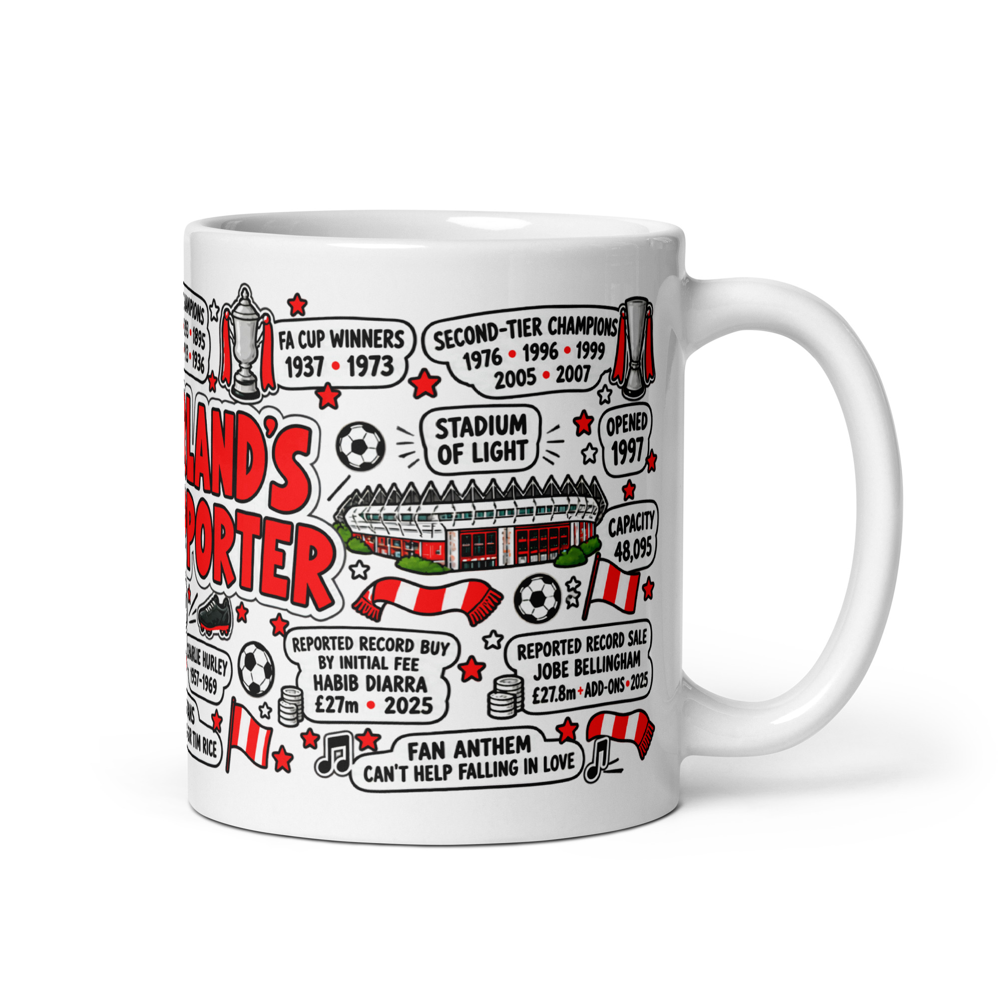 Sunderland Mug No1 Supporter Gift Mugs